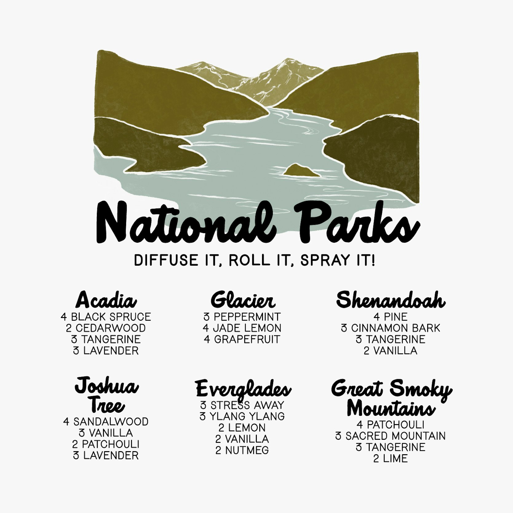 NationalParks