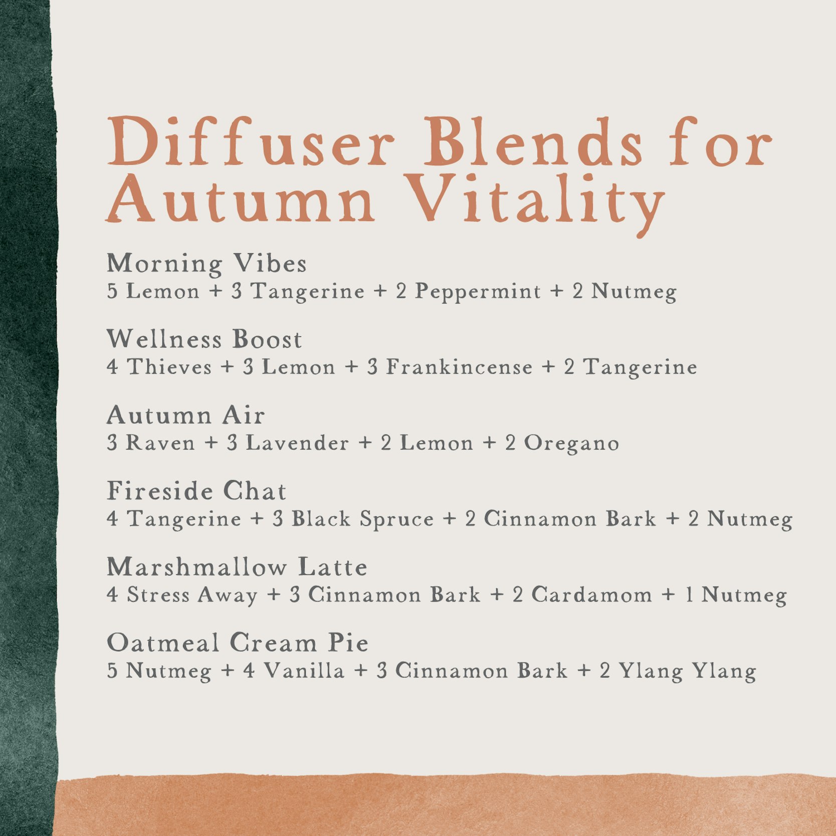 diffuserblends